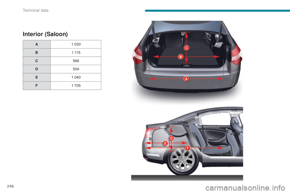 CITROEN C5 2020 Owners Manual 246
C5_en_Chap09_caracteristiques-techniques_ed01-2016
Interior (Saloon)
A1 030
B 1 115
C 566
D 504
E 1 040
F 1 705
Technical data CITROEN C5 2020 Owners Manual 246
C5_en_Chap09_caracteristiques-techniques_ed01-2016
Interior (Saloon)
A1 030
B 1 115
C 566
D 504
E 1 040
F 1 705
Technical data
