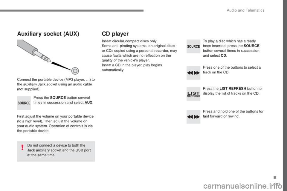 CITROEN C5 2020 Owners Manual 321
C5_en_Chap10c_RD45_ed01-2016
Auxiliary socket (AUX)
Connect the portable device (MP3 player, …) to
the auxiliary Jack socket using an audio cable
(not supplied).Press the SOURCE button severa CITROEN C5 2020 Owners Manual 321
C5_en_Chap10c_RD45_ed01-2016
Auxiliary socket (AUX)
Connect the portable device (MP3 player, …) to
the auxiliary Jack socket using an audio cable
(not supplied).Press the SOURCE button severa
