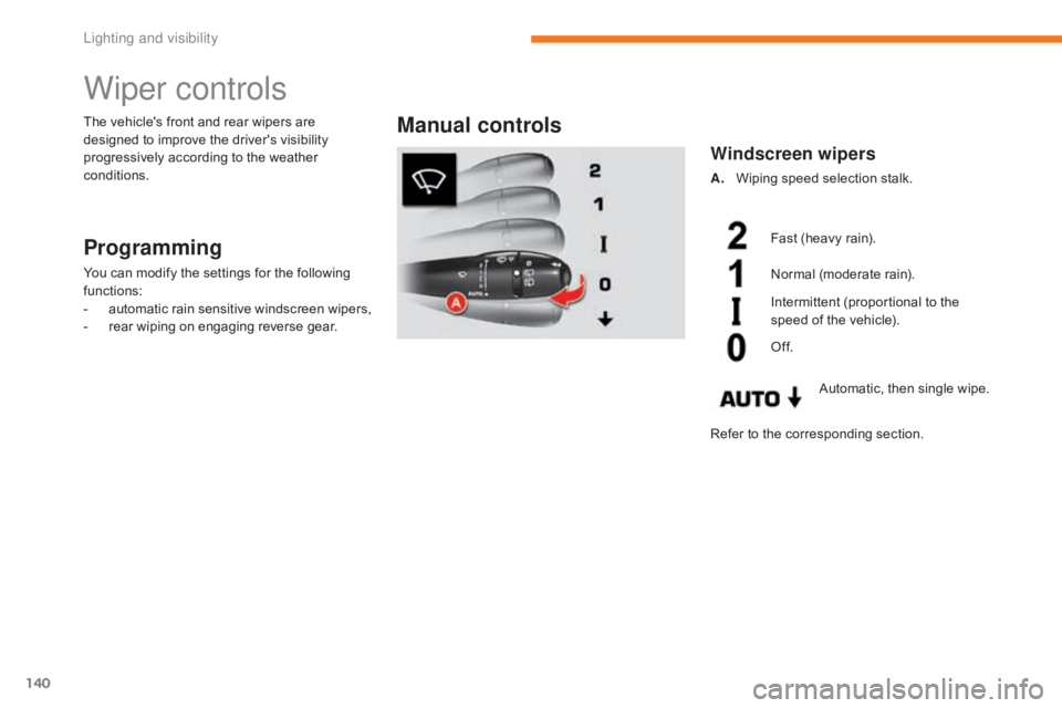CITROEN C5 2019 Owners Manual 140
C5_en_Chap05_eclairage-et-visibilite_ed01-2016
Wiper controls
Programming
You can modify the settings for the following
functions:
-
a
utomatic rain sensitive windscreen wipers,
-
r
ear wipin CITROEN C5 2019 Owners Manual 140
C5_en_Chap05_eclairage-et-visibilite_ed01-2016
Wiper controls
Programming
You can modify the settings for the following
functions:
-
a
utomatic rain sensitive windscreen wipers,
-
r
ear wipin