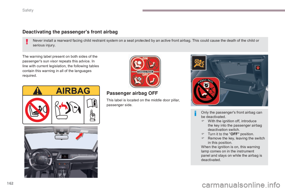 CITROEN C5 2019  Owners Manual 162
C5_en_Chap06_securite_ed01-2016
Passenger airbag OFF
The warning label present on both sides of the 
passenger's sun visor repeats this advice. In 
line with current legislation, the following