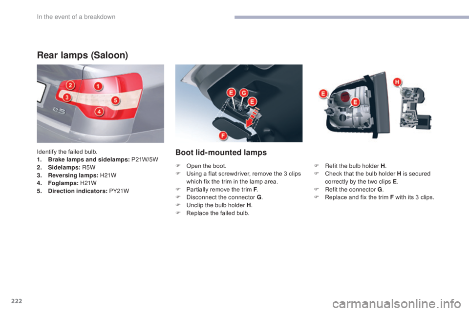 CITROEN C5 2019  Owners Manual 222
C5_en_Chap08_en-cas-de-panne_ed01-2016
Rear lamps (Saloon)
Identify the failed bulb.
1. Brake lamps and sidelamps:  P21W/5 W
2.
 S

idelamps:  R5W
3.
 R

eversing lamps:  H21W
4.
 F

oglamps:  H21