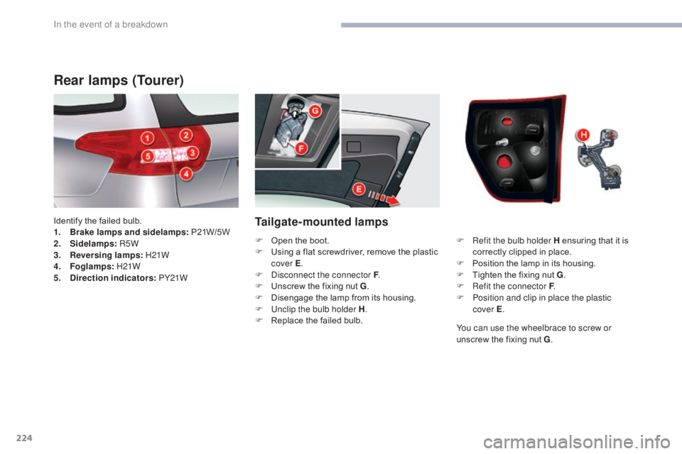 CITROEN C5 2019  Owners Manual 224
C5_en_Chap08_en-cas-de-panne_ed01-2016
Tailgate-mounted lamps
Rear lamps (Tourer)
Identify the failed bulb.
1. Brake lamps and sidelamps:  P21W/5 W
2.
 S

idelamps:  R5W
3.
 R

eversing lamps:  H2