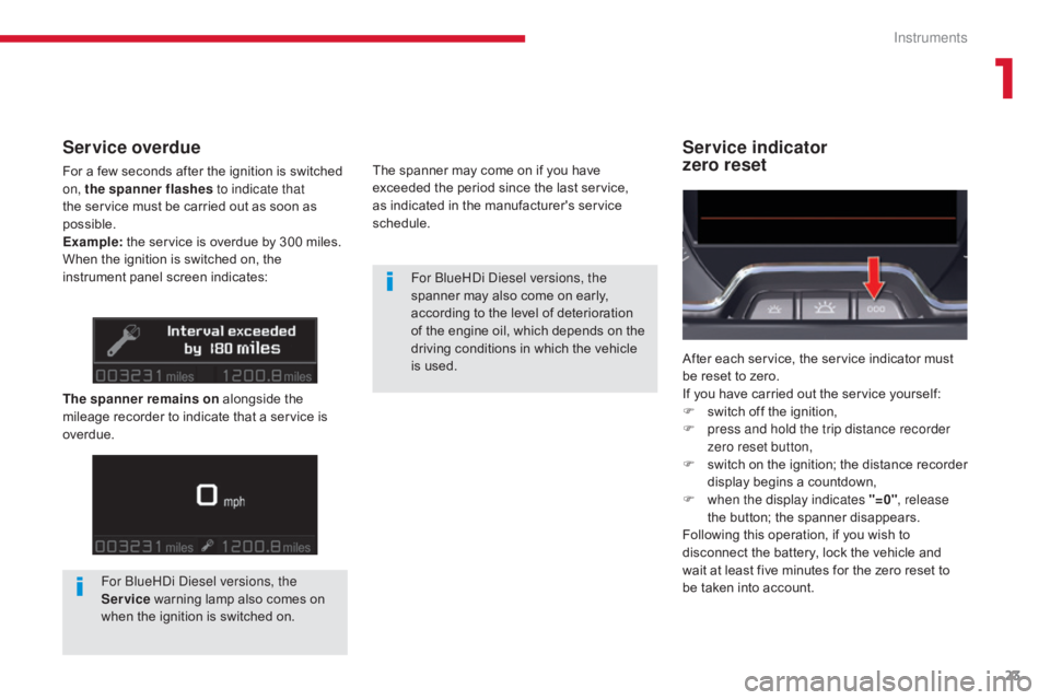 CITROEN C5 2019  Owners Manual 23
C5 _en_Chap01_instruments-bord_ed01-2016
Service indicator  
zero resetService overdue
For a few seconds after the ignition is switched 
on, the spanner flashes to indicate that 
the service must b