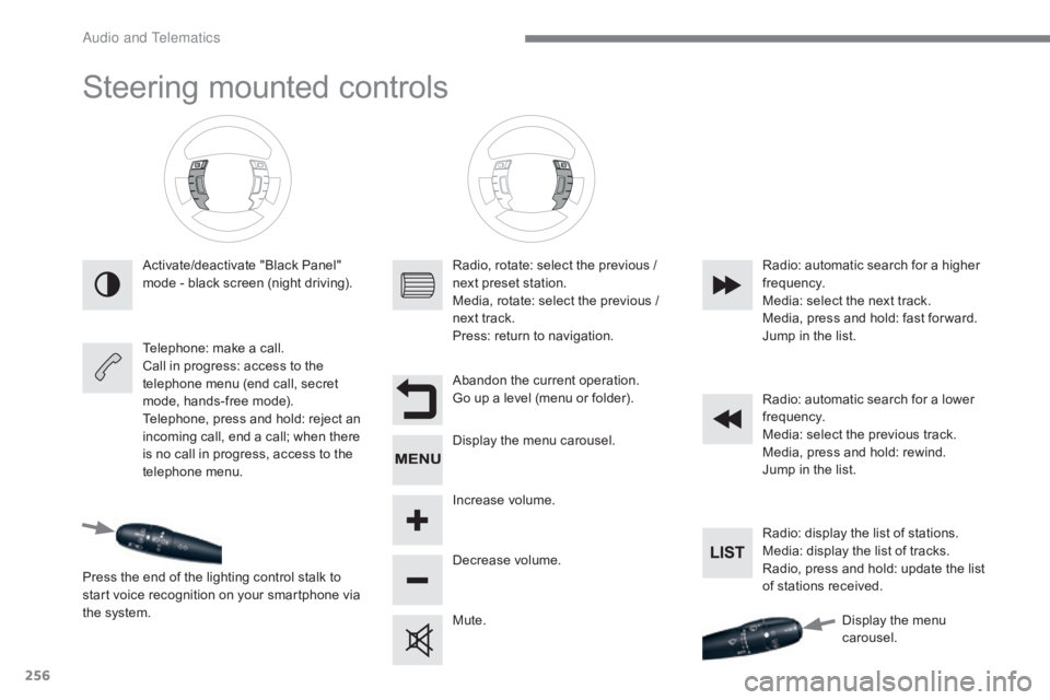 CITROEN C5 2019  Owners Manual 256
C5_en_Chap10b_SMEGplus_ed01-2016
Steering mounted controls
Activate/deactivate "Black Panel" 
mode - black screen (night driving).
Telephone: make a call.
Call in progress: access to the 
