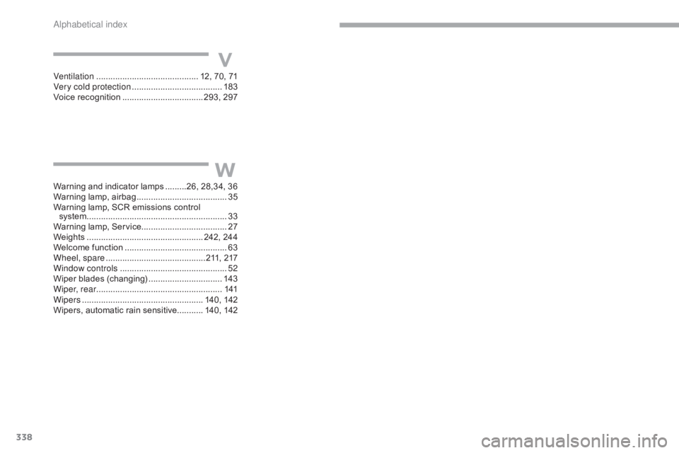CITROEN C5 2019 Owners Manual 338
C5_en_Chap11_index-alpha_ed01-2016
V
W
Warning and indicator lamps .........26, 28,34, 36
Warning lamp, airbag ...................................... 35
W
arning lamp, SCR emissions control
syste CITROEN C5 2019 Owners Manual 338
C5_en_Chap11_index-alpha_ed01-2016
V
W
Warning and indicator lamps .........26, 28,34, 36
Warning lamp, airbag ...................................... 35
W
arning lamp, SCR emissions control
syste