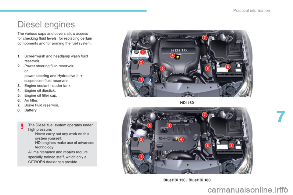 CITROEN C5 2018 Owners Manual 187
C5_en_Chap07_info-pratiques_ed01-2016
Diesel engines
HDi 160
BlueHDi 150 / BlueHDi 180
The various caps and covers allow access
for checking fluid levels, for replacing certain
components and fo CITROEN C5 2018 Owners Manual 187
C5_en_Chap07_info-pratiques_ed01-2016
Diesel engines
HDi 160
BlueHDi 150 / BlueHDi 180
The various caps and covers allow access
for checking fluid levels, for replacing certain
components and fo