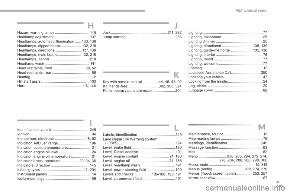 CITROEN C5 2018  Owners Manual 335
C5_en_Chap11_index-alpha_ed01-2016
Key with remote control ................44, 45, 48, 92
Kit, hands-free ..............................3 02, 303, 324
Kit, temporary puncture repair
 
............