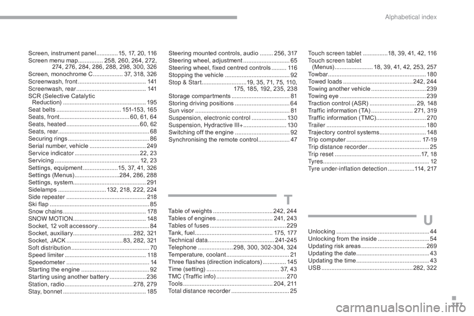 CITROEN C5 2018  Owners Manual 337
C5_en_Chap11_index-alpha_ed01-2016
T
Table of weights .................................... 242, 244
Tables of engines  ............................... ... 241, 243
Tables of fuses
 
..............