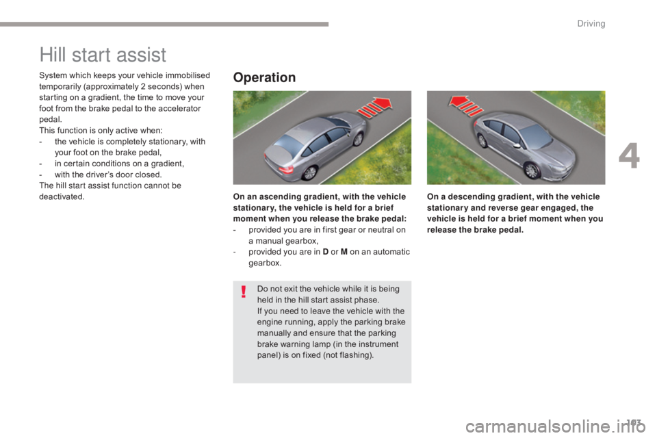 CITROEN C5 2013 Owners Manual 103
C5_en_Chap04_conduite_ed01-2016
Hill start assist
System which keeps your vehicle immobilised
temporarily (approximately 2 seconds) when
starting on a gradient, the time to move your
foot from CITROEN C5 2013 Owners Manual 103
C5_en_Chap04_conduite_ed01-2016
Hill start assist
System which keeps your vehicle immobilised
temporarily (approximately 2 seconds) when
starting on a gradient, the time to move your
foot from