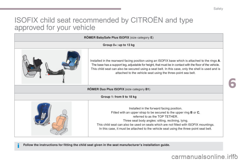 CITROEN C5 2013  Owners Manual 171
C5_en_Chap06_securite_ed01-2016
ISOFIX child seat recommended by CITROËN and type 
approved for your vehicle
RÖMER BabySafe Plus ISOFIX (size category E)
Group 0+: up to 13 kg
Installed in the r