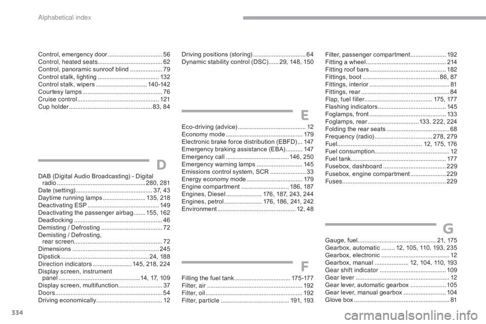 CITROEN C5 2013 Workshop Manual 334
C5_en_Chap11_index-alpha_ed01-2016
G
F
D
Gauge, fuel.............................................. 21, 175
Gearbox, automatic ........ 1 2, 105, 110, 193, 235
Gearbox, electronic
 ................