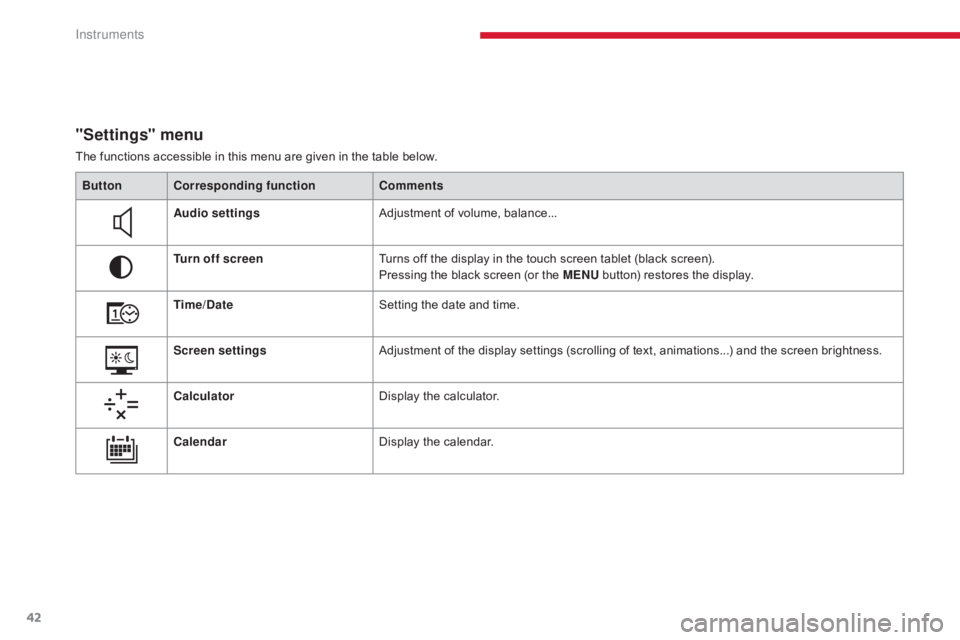 CITROEN C5 2013  Owners Manual 42
C5 _en_Chap01_instruments-bord_ed01-2016
"Settings" menu
The functions accessible in this menu are given in the table below.Button Corresponding function Comments
Audio settings Adjustment 