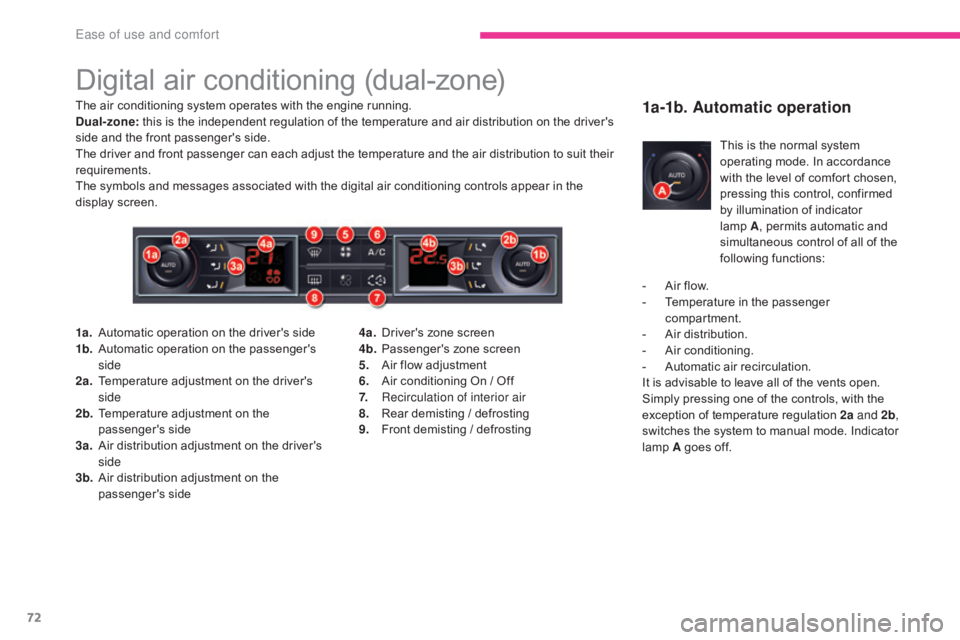 CITROEN C5 2013 Manual PDF 72
C5_en_Chap03_ergonomie-et-confort_ed01-2016
Digital air conditioning (dual-zone)
The air conditioning system operates with the engine running.
Dual-zone: this is the independent regulation of the t CITROEN C5 2013 Manual PDF 72
C5_en_Chap03_ergonomie-et-confort_ed01-2016
Digital air conditioning (dual-zone)
The air conditioning system operates with the engine running.
Dual-zone: this is the independent regulation of the t