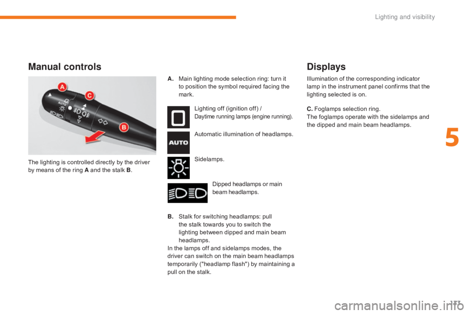 CITROEN C5 2011 Owners Manual 133
C5_en_Chap05_eclairage-et-visibilite_ed01-2016
Manual controls
Lighting off (ignition off) /
Daytime running lamps (engine running).
Automatic illumination of headlamps.
Sidelamps.Dipped headlamps CITROEN C5 2011 Owners Manual 133
C5_en_Chap05_eclairage-et-visibilite_ed01-2016
Manual controls
Lighting off (ignition off) /
Daytime running lamps (engine running).
Automatic illumination of headlamps.
Sidelamps.Dipped headlamps