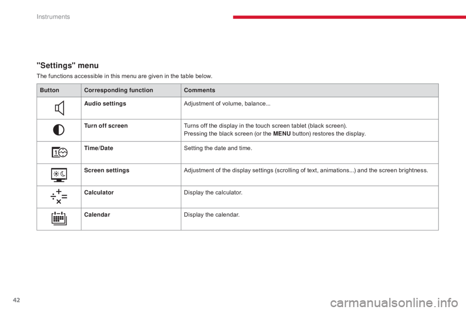 CITROEN C5 2011 Service Manual 42
C5 _en_Chap01_instruments-bord_ed01-2016
"Settings" menu
The functions accessible in this menu are given in the table below.Button Corresponding function Comments
Audio settings Adjustment CITROEN C5 2011 Service Manual 42
C5 _en_Chap01_instruments-bord_ed01-2016
"Settings" menu
The functions accessible in this menu are given in the table below.Button Corresponding function Comments
Audio settings Adjustment