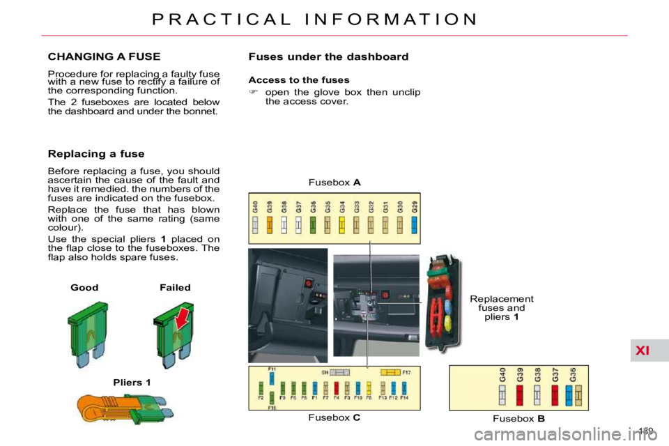 CITROEN C5 2010  Owners Manual XI
�1�8�9� 
�P �R �A �C �T �I �C �A �L �  �I �N �F �O �R �M �A �T �I �O �N
CHANGING A FUSE 
� �P�r�o�c�e�d�u�r�e� �f�o�r� �r�e�p�l�a�c�i�n�g� �a� �f�a�u�l�t�y� �f�u�s�e�  
�w�i�t�h� �a� �n�e�w� �f�u�s