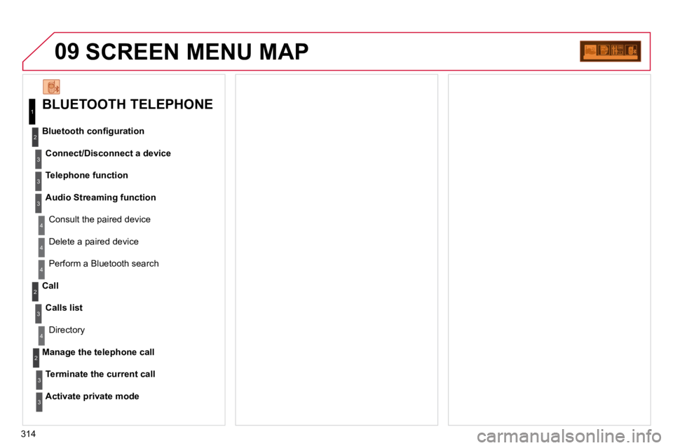 CITROEN C5 2010  Owners Manual �3�1�4
09
  BLUETOOTH TELEPHONE 
�C�o�n�n�e�c�t�/�D�i�s�c�o�n�n�e�c�t� �a� �d�e�v�i�c�e� 
� �C�o�n�s�u�l�t� �t�h�e� �p�a�i�r�e�d� �d�e�v�i�c�e� 
� � �B�l�u�e�t�o�o�t�h� �c�o�n�ﬁ� �g�u�r�a�t�i�o�n� 
