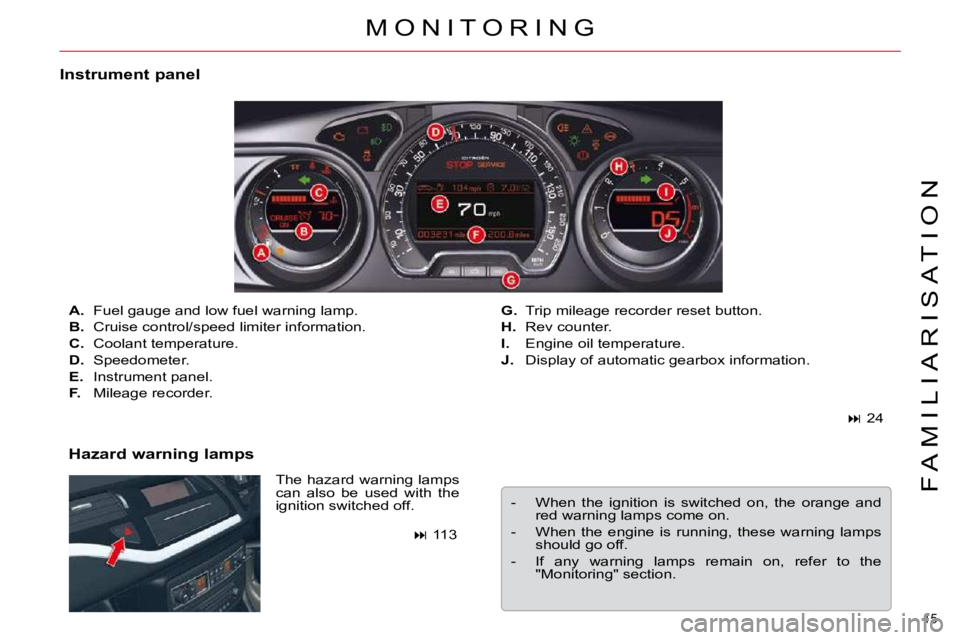 CITROEN C5 2009 User Guide 15 
�F �A �M �I �L �I �A �R �I �S �A �T �I �O �N
� �M �O �N �I �T �O �R �I �N �G� 
  Instrument panel � �T�h�e� �h�a�z�a�r�d� �w�a�r�n�i�n�g� �l�a�m�p�s�  
�c�a�n�  �a�l�s�o�  �b�e�  �u�s�e�d�  �w�i�t