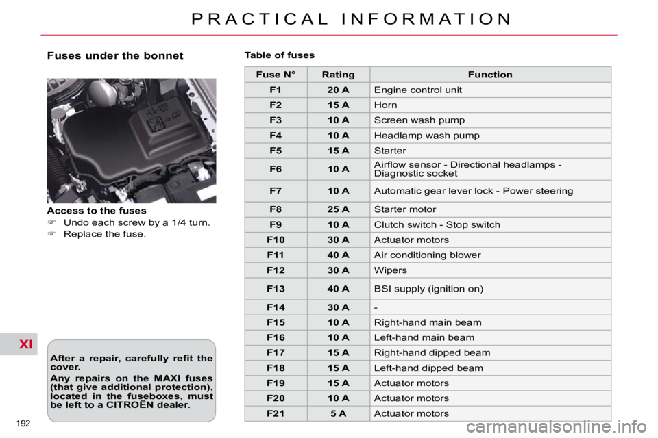 CITROEN C5 2009  Owners Manual XI
192 
�P �R �A �C �T �I �C �A �L �  �I �N �F �O �R �M �A �T �I �O �N
  Fuses under the bonnet   
�A�f�t�e�r�  �a�  �r�e�p�a�i�r�,�  �c�a�r�e�f�u�l�l�y�  �r�e�ﬁ� �t�  �t�h�e�  
�c�o�v�e�r�.   
  
A