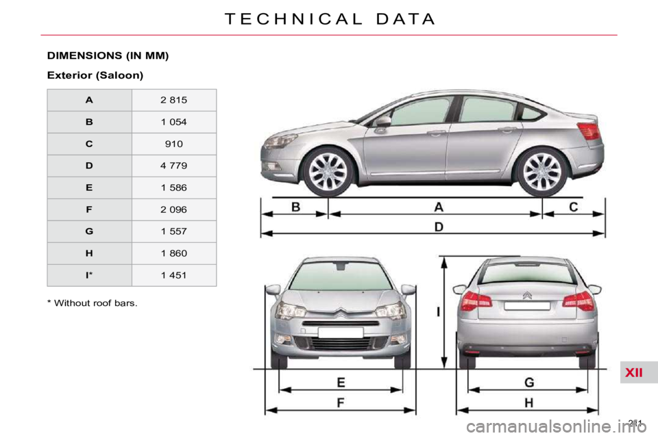 CITROEN C5 2009  Owners Manual XII
211 
�T �E �C �H �N �I �C �A �L �  �D �A �T �A
� � �*� � � �W�i�t�h�o�u�t� �r�o�o�f� �b�a�r�s�.� � 
DIMENSIONS (IN MM) 
� � �E�x�t�e�r�i�o�r� �(�S�a�l�o�o�n�)� �     
A     � � �2� �8�1�5� � 
   
