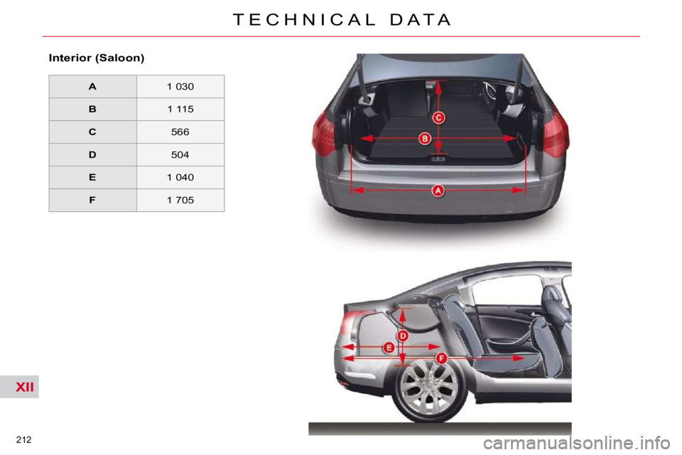 CITROEN C5 2009  Owners Manual XII
212 
�T �E �C �H �N �I �C �A �L �  �D �A �T �A
  Interior (Saloon)    
A       1 030  
   
B       1 115  
   
C       566  
   
D     � � �5�0�4� � 
   
E     � � �1� �0�4�0� � 
   
F       1 705