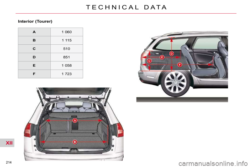 CITROEN C5 2009  Owners Manual XII
�2�1�4� 
�T �E �C �H �N �I �C �A �L �  �D �A �T �A
  Interior (Tourer)     
A       1 060  
   
B       1 115  
   
C       510  
   
D     � � �8�5�1� � 
   
E     � � �1� �0�5�8� � 
   
F       