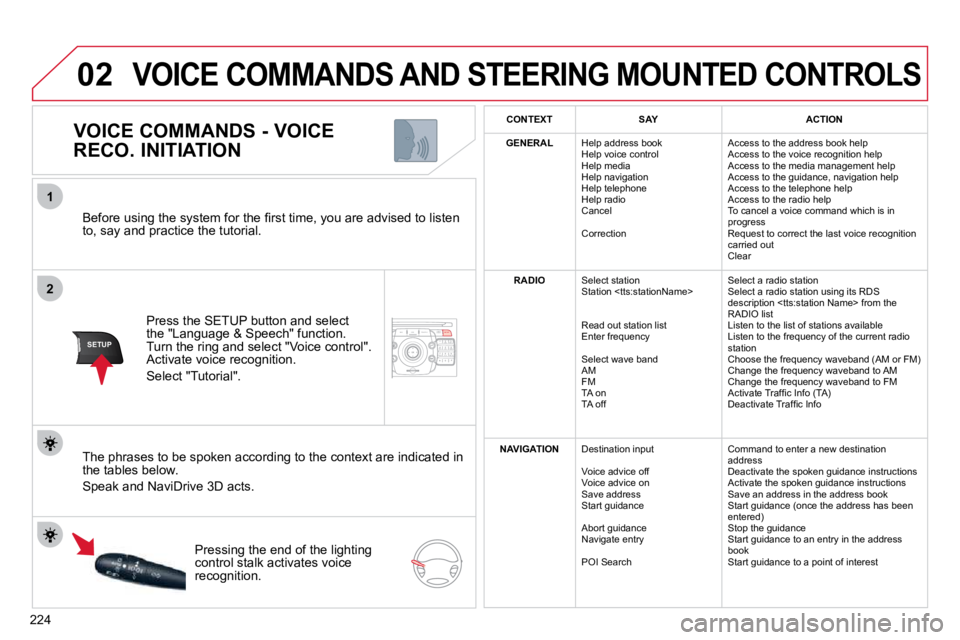 CITROEN C5 2009  Owners Manual �2�2�4
2
ABC 3
DEF
5
JKL
4
GHI 6
MNO
8
TUV
7
PQRS 9
WXYZ
0
* #
1
NAV ESC TRAFFIC
ADDR 
BOOKSETUP
02
2
1
SETUP
� � �B�e�f�o�r�e� �u�s�i�n�g� �t�h�e� �s�y�s�t�e�m� �f�o�r� �t�h�e� �ﬁ� �r�s�t� �t�i�m�e