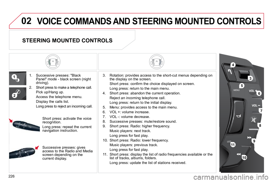 CITROEN C5 2009  Owners Manual 226
LISTMENU
1
2 02
4
3
5
6
7
8
9
10
11
VOICE COMMANDS AND STEERING MOUNTED CONTROLS
� � � �1�.� �  �S�u�c�c�e�s�s�i�v�e� �p�r�e�s�s�e�s�:� �"�B�l�a�c�k� �P�a�n�e�l�"� �m�o�d�e� �-� �b�l�a�c�k