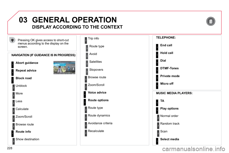 CITROEN C5 2009  Owners Manual �2�2�8
03GENERAL OPERATION
� �P�r�e�s�s�i�n�g� �O�K� �g�i�v�e�s� �a�c�c�e�s�s� �t�o� �s�h�o�r�t�-�c�u�t� �m�e�n�u�s� �a�c�c�o�r�d�i�n�g� �t�o� �t�h�e� �d�i�s�p�l�a�y� �o�n� �t�h�e� �s�c�r�e�e�n�.� 
DI