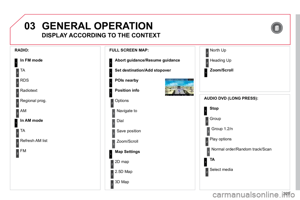 CITROEN C5 2009  Owners Manual 229
03GENERAL OPERATION
  DISPLAY ACCORDING TO THE CONTEXT 
� � �R�A�D�I�O�:� 
  In FM mode  1
1  In AM mode  
2
2
 TA 
� �R�D�S� 
2� �R�a�d�i�o�t�e�x�t� 
2� �R�e�g�i�o�n�a�l� �p�r�o�g�.� 
2 AM 
2
2
 