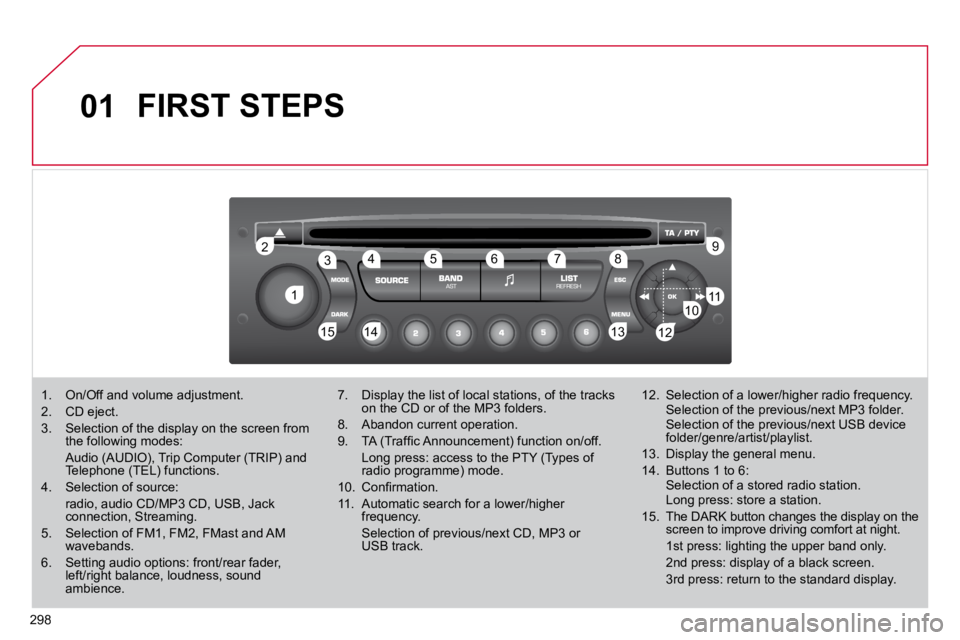 CITROEN C5 2009  Owners Manual �2�9�8
01
11
22
10101111
1313�1�4�1�41515
33�4�4556677�8�899
1212
 FIRST STEPS 
�1�.� �  �O�n�/�O�f�f� �a�n�d� �v�o�l�u�m�e� �a�d�j�u�s�t�m�e�n�t�.� 
� � �2�.� �  �C�D� �e�j�e�c�t�.� 
� � �3�.� �  �S�