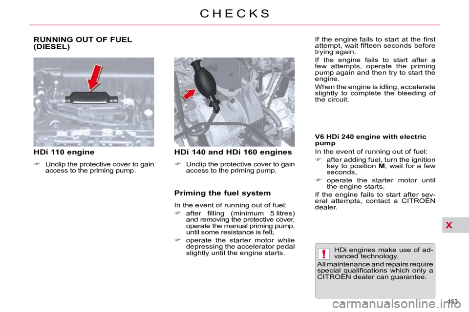 CITROEN C5 2007  Owners Manual X
!
163 
�C �H �E �C �K �S
 RUNNING OUT OF FUEL (DIESEL) 
   HDi 110 engine   
   
� � �  �U�n�c�l�i�p� �t�h�e� �p�r�o�t�e�c�t�i�v�e� �c�o�v�e�r� �t�o� �g�a�i�n� 
�a�c�c�e�s�s� �t�o� �t�h�e� �p�r�i
