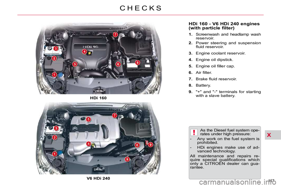CITROEN C5 2007  Owners Manual X!
167 
�C �H �E �C �K �S
  HDi 160 - V6 HDi 240 engines  
�(�w�i�t�h� �p�a�r�t�i�c�l�e� �f�i�l�t�e�r�)� �  
   
1. � �  �S�c�r�e�e�n�w�a�s�h�  �a�n�d�  �h�e�a�d�l�a�m�p�  �w�a�s�h� 
�r�e�s�e�r�v�o�i�