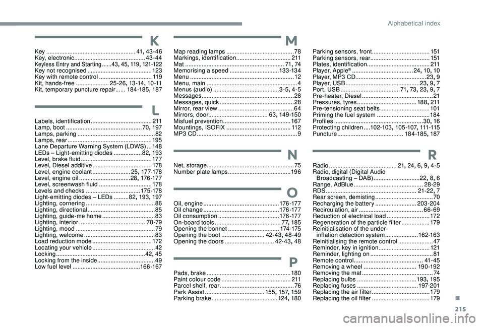 CITROEN C3 AIRCROSS 2022  Owners Manual 215
KKey ...................................................... 41, 43-46
Key, electronic  ........................................... 43-44
Keyless Entry and Starting ......43,  45, 11 9 , 121-12 2Ke