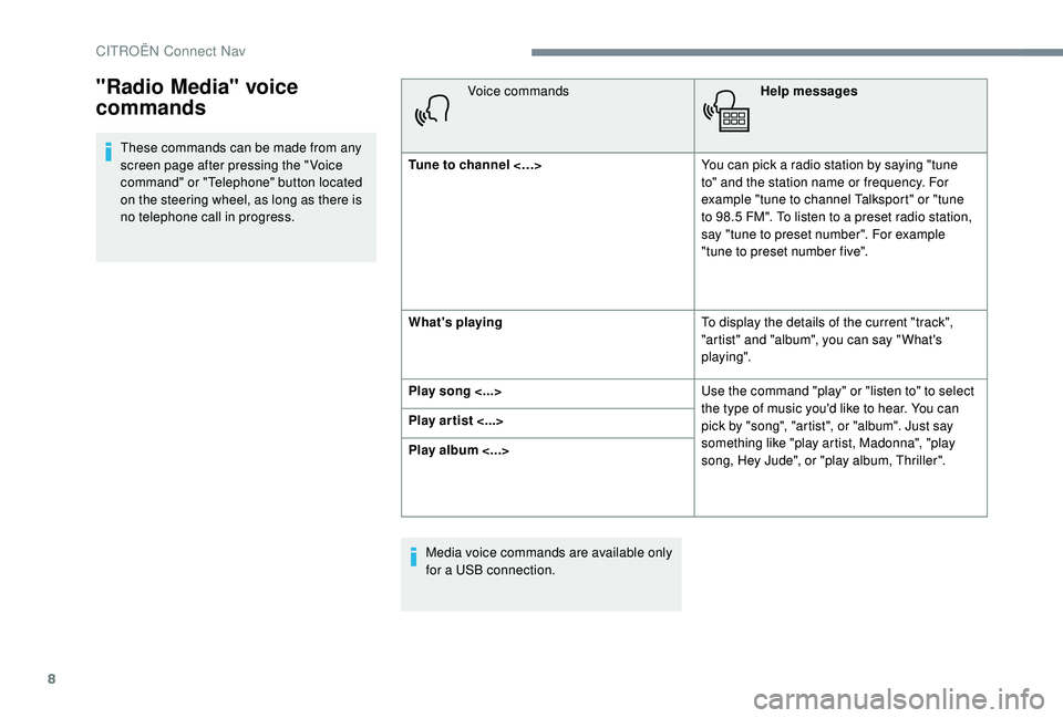 CITROEN C3 AIRCROSS 2018 Owners Manual 8
These commands can be made from any
screen page after pressing the " Voice
command" or "Telephone" button located
on the steering wheel, as long as there is
no telephone call in CITROEN C3 AIRCROSS 2018 Owners Manual 8
These commands can be made from any
screen page after pressing the " Voice
command" or "Telephone" button located
on the steering wheel, as long as there is
no telephone call in