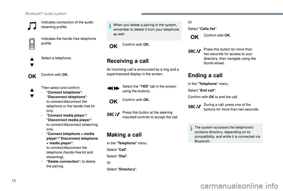 CITROEN C3 AIRCROSS 2018 Owners Manual 12
Indicates connection of the audio
steaming profile.
Indicates the hands-free telephone
profile.
Select a telephone.
Confirm with OK.
Then select and confirm:
- "Connect telephone "/
CITROEN C3 AIRCROSS 2018 Owners Manual 12
Indicates connection of the audio
steaming profile.
Indicates the hands-free telephone
profile.
Select a telephone.
Confirm with OK.
Then select and confirm:
- "Connect telephone "/
