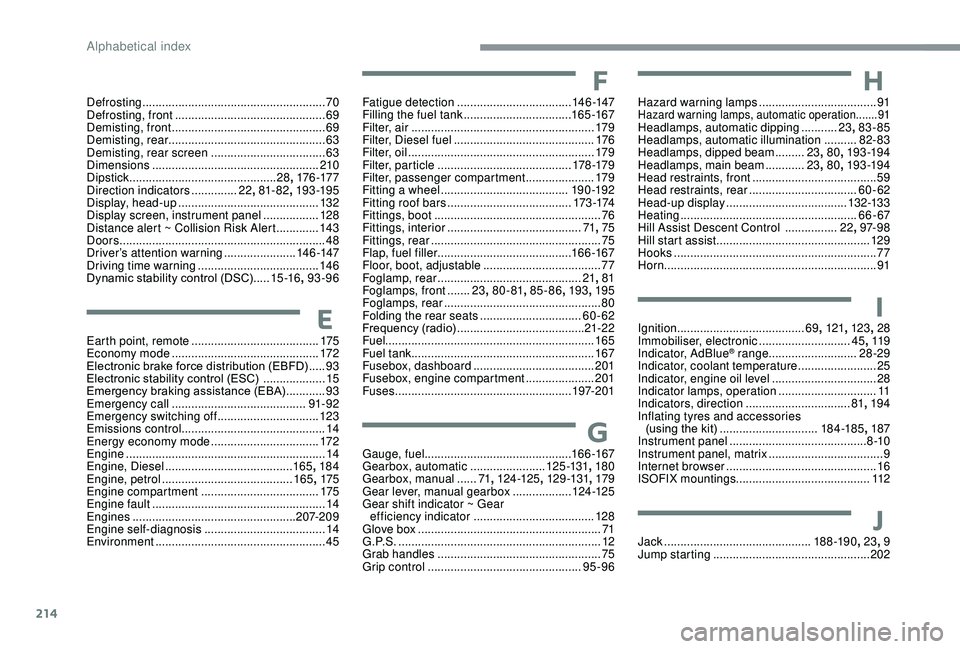 CITROEN C3 AIRCROSS 2018  Owners Manual 214
Defrosting ........................................................ 70
Defrosting, front  .............................................. 69
Demisting, front
 ......................................