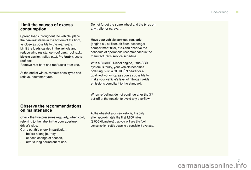 CITROEN C3 AIRCROSS 2018 Owners Manual 7
Limit the causes of excess
consumption
Spread loads throughout the vehicle; place
the heaviest items in the bottom of the boot,
as close as possible to the rear seats.
Limit the loads carried in CITROEN C3 AIRCROSS 2018 Owners Manual 7
Limit the causes of excess
consumption
Spread loads throughout the vehicle; place
the heaviest items in the bottom of the boot,
as close as possible to the rear seats.
Limit the loads carried in