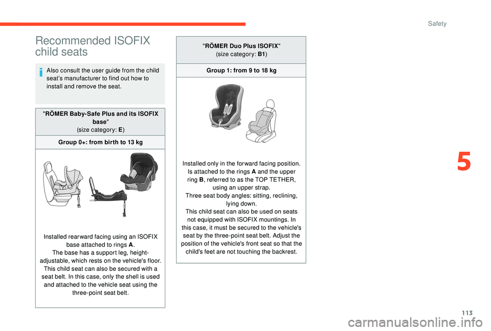 CITROEN C3 AIRCROSS 2017 Owners Manual 113
Recommended ISOFIX
child seats
Also consult the user guide from the child
seat’s manufacturer to find out how to
install and remove the seat.
" RÖMER Baby- Safe Plus and its ISOFIX
base CITROEN C3 AIRCROSS 2017 Owners Manual 113
Recommended ISOFIX
child seats
Also consult the user guide from the child
seat’s manufacturer to find out how to
install and remove the seat.
" RÖMER Baby- Safe Plus and its ISOFIX
base