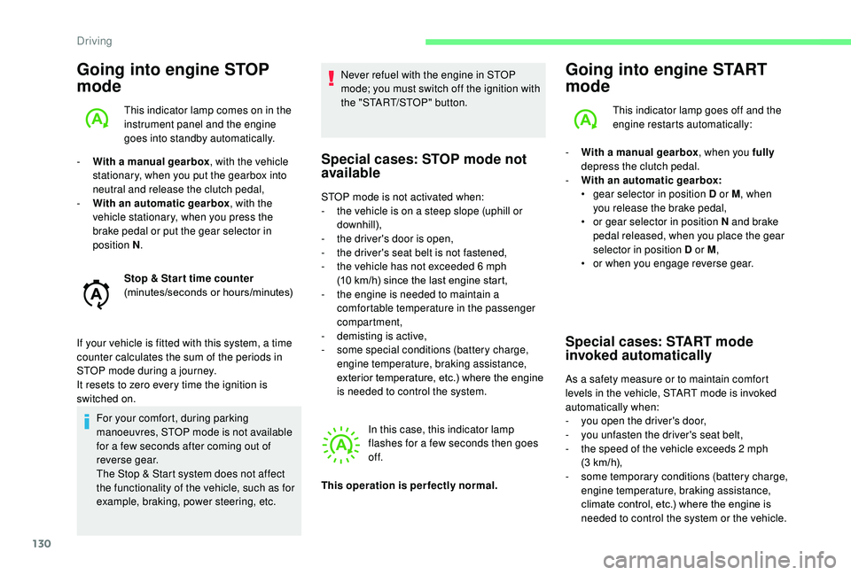 CITROEN C3 AIRCROSS 2017 Owners Manual 130
Going into engine STOP
mode
This indicator lamp comes on in the
instrument panel and the engine
goes into standby automatically.
-
W
ith a manual gearbox , with the vehicle
stationary, when CITROEN C3 AIRCROSS 2017 Owners Manual 130
Going into engine STOP
mode
This indicator lamp comes on in the
instrument panel and the engine
goes into standby automatically.
-
W
ith a manual gearbox , with the vehicle
stationary, when
