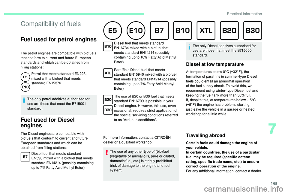 CITROEN C3 AIRCROSS 2017 Owners Manual 165
Fuel used for petrol engines
The petrol engines are compatible with biofuels
that conform to current and future European
standards and which can be obtained from
filling stations:Petrol that CITROEN C3 AIRCROSS 2017 Owners Manual 165
Fuel used for petrol engines
The petrol engines are compatible with biofuels
that conform to current and future European
standards and which can be obtained from
filling stations:Petrol that