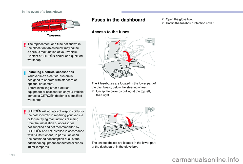 CITROEN C3 AIRCROSS 2017 Owners Manual 198
Tw e e z e r s
The replacement of a fuse not shown in
the allocation tables below may cause
a serious malfunction of your vehicle.
Contact a CITROËN dealer or a qualified
workshop.
Installing CITROEN C3 AIRCROSS 2017 Owners Manual 198
Tw e e z e r s
The replacement of a fuse not shown in
the allocation tables below may cause
a serious malfunction of your vehicle.
Contact a CITROËN dealer or a qualified
workshop.
Installing