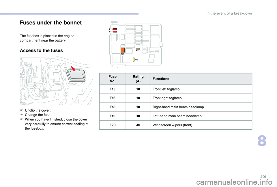 CITROEN C3 AIRCROSS 2017 Owners Manual 201
Fuses under the bonnet
The fusebox is placed in the engine
compartment near the battery.
Access to the fuses
F Unclip the cover.
F C hange the fuse.
F
W
hen you have finished, close the cover CITROEN C3 AIRCROSS 2017 Owners Manual 201
Fuses under the bonnet
The fusebox is placed in the engine
compartment near the battery.
Access to the fuses
F Unclip the cover.
F C hange the fuse.
F
W
hen you have finished, close the cover