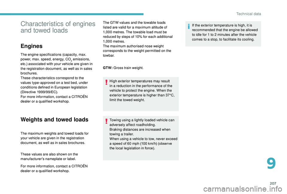 CITROEN C3 AIRCROSS 2017 Owners Manual 207
Characteristics of engines
and towed loads
Engines
The engine specifications (capacity, max.
power, max. speed, energy, CO
2 emissions,
etc.) associated with your vehicle are given in
the regi CITROEN C3 AIRCROSS 2017 Owners Manual 207
Characteristics of engines
and towed loads
Engines
The engine specifications (capacity, max.
power, max. speed, energy, CO
2 emissions,
etc.) associated with your vehicle are given in
the regi