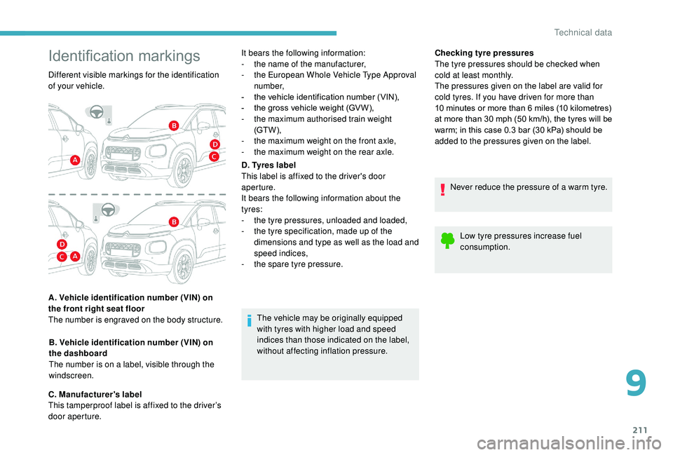 CITROEN C3 AIRCROSS 2017 Owners Manual 211
Checking tyre pressures
The tyre pressures should be checked when
cold at least monthly.
The pressures given on the label are valid for
cold tyres. If you have driven for more than
10 minutes CITROEN C3 AIRCROSS 2017 Owners Manual 211
Checking tyre pressures
The tyre pressures should be checked when
cold at least monthly.
The pressures given on the label are valid for
cold tyres. If you have driven for more than
10 minutes