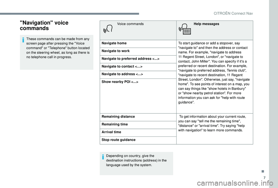 CITROEN C3 AIRCROSS 2017 Owners Manual 7
"Navigation" voice
commands
These commands can be made from any
screen page after pressing the " Voice
command" or "Telephone" button located
on the steering wheel, as lo CITROEN C3 AIRCROSS 2017 Owners Manual 7
"Navigation" voice
commands
These commands can be made from any
screen page after pressing the " Voice
command" or "Telephone" button located
on the steering wheel, as lo