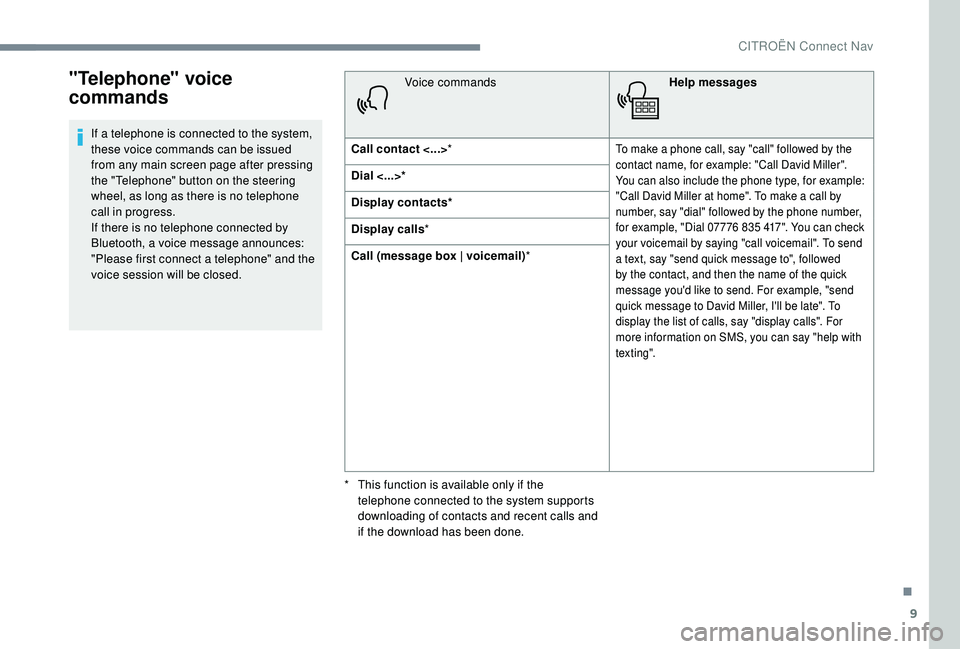 CITROEN C3 AIRCROSS 2017 Owners Manual 9
"Telephone" voice
commands
If a telephone is connected to the system,
these voice commands can be issued
from any main screen page after pressing
the "Telephone" button on the st CITROEN C3 AIRCROSS 2017 Owners Manual 9
"Telephone" voice
commands
If a telephone is connected to the system,
these voice commands can be issued
from any main screen page after pressing
the "Telephone" button on the st