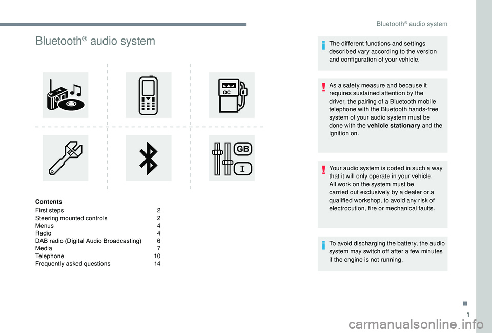 CITROEN C3 AIRCROSS 2017 Owners Manual 1
Bluetooth® audio system
Contents
First steps
2
S
teering mounted controls
2
M
enus
4
R
adio 4
DAB radio (Digital Audio Broadcasting)
6
M
edia 7
Telephone
10
Frequently asked quest CITROEN C3 AIRCROSS 2017 Owners Manual 1
Bluetooth® audio system
Contents
First steps
2
S
teering mounted controls
2
M
enus
4
R
adio 4
DAB radio (Digital Audio Broadcasting)
6
M
edia 7
Telephone
10
Frequently asked quest