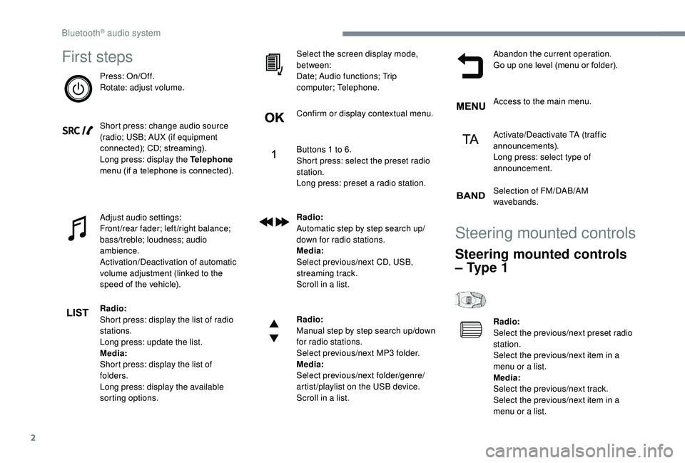 CITROEN C3 AIRCROSS 2017 Owners Manual 2
First steps
Press: On/Off.
Rotate: adjust volume.
Short press: change audio source
(radio; USB; AUX (if equipment
connected); CD; streaming).
Long press: display the Telephone
menu (if a telephon CITROEN C3 AIRCROSS 2017 Owners Manual 2
First steps
Press: On/Off.
Rotate: adjust volume.
Short press: change audio source
(radio; USB; AUX (if equipment
connected); CD; streaming).
Long press: display the Telephone
menu (if a telephon