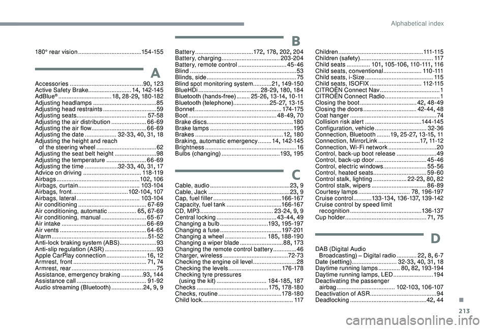 CITROEN C3 AIRCROSS 2017 Owners Manual 213
180° rear vision ......................................15 4 -15 5
AAccessories ............................................ 90, 123
Active Safety Brake.......................... 14, 142-145
AdBlu CITROEN C3 AIRCROSS 2017 Owners Manual 213
180° rear vision ......................................15 4 -15 5
AAccessories ............................................ 90, 123
Active Safety Brake.......................... 14, 142-145
AdBlu